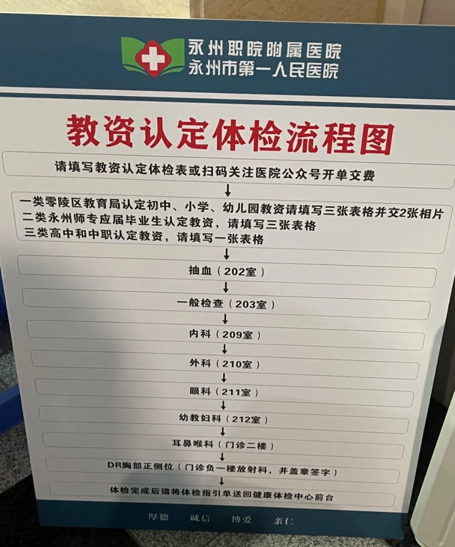 石家庄永州入职体检服务-第1张图片-代解忧